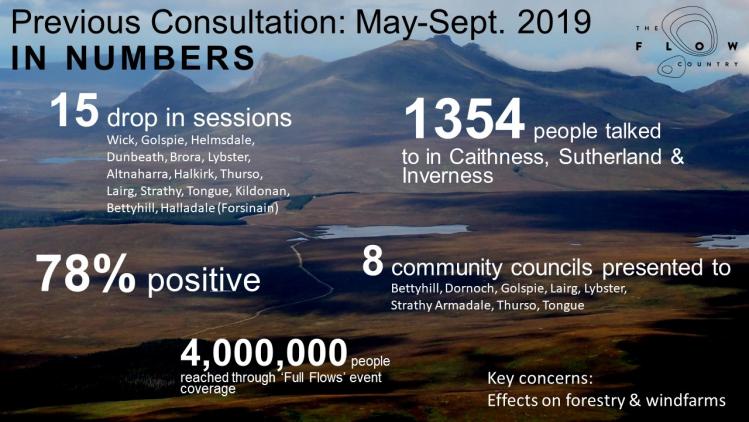 Previous consultation in numbers2