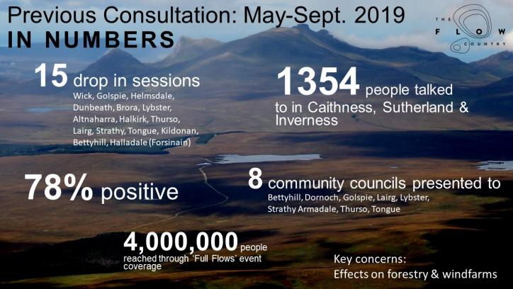 Previous consultation in numbers3